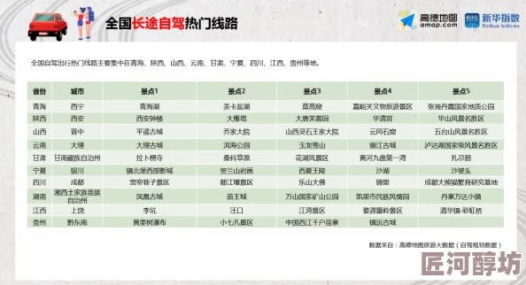 菠萝蜜国际影片加速线路2全面升级带宽提升50%流畅度翻倍