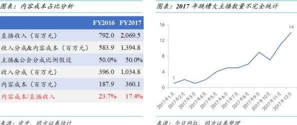 菠萝蜜国际影片加速线路2全面升级带宽提升50%流畅度翻倍