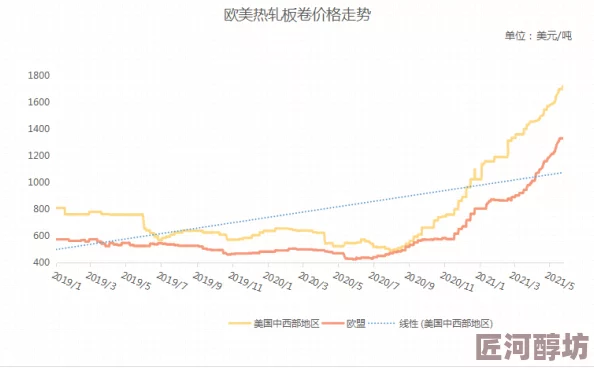 噗嗤噗嗤h科学家发现新型可再生能源技术有望改变未来能源格局