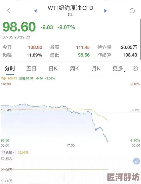 干欧美项目已完成80%预计下月上线测试并开启用户内测申请