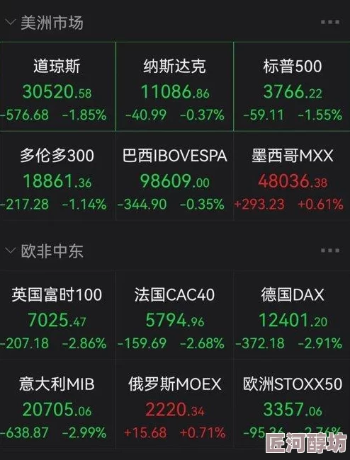 干欧美项目已完成80%预计下月上线测试并开启用户内测申请