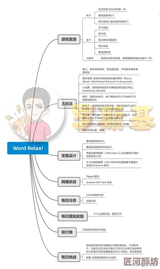 小黄人免费解锁版全新关卡上线挑战好友一起畅玩