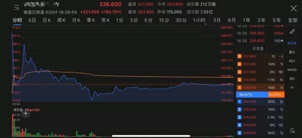 激情影院网站服务器升级维护预计将于12小时内完成