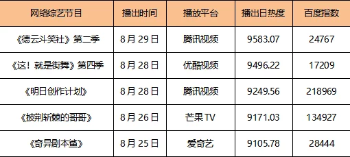 欧美精品一区二区精品久久更新至20241027期新增多部高清影片