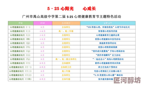 体检小说积极向上，健康生活从体检开始，关注自己，关爱他人，共同创造美好未来