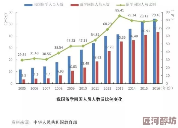 亚洲欧美日韩色图资源更新速度加快多种类型高清图包持续上新