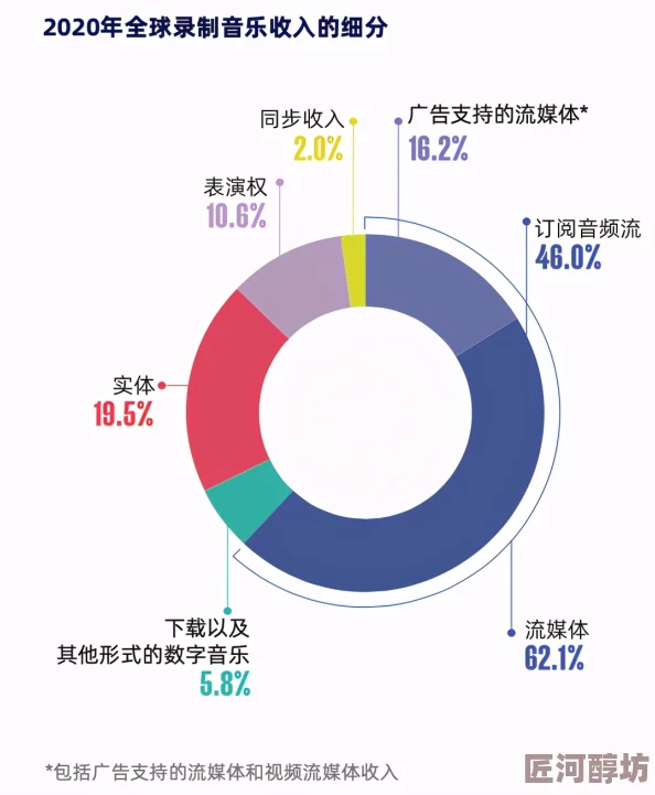 亚洲欧美日韩色图资源更新速度加快多种类型高清图包持续上新