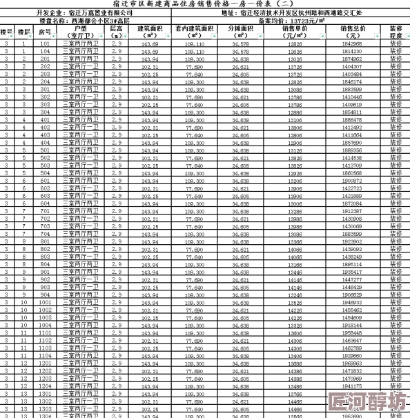 2018高清国产一区二区三区资源更新完毕现已开放下载