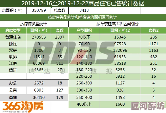 香港历史开奖记录查询结果2019数据已更新至2019年12月31日所有期数