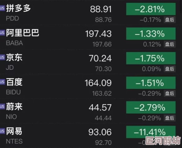 用大雷擦大狙研发进入最终调试阶段预计下月进行实弹测试