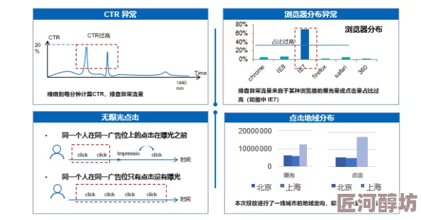 用大雷擦大狙研发进入最终调试阶段预计下月进行实弹测试