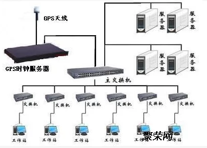 国产一级视频在线观看服务器升级维护预计12小时后恢复访问