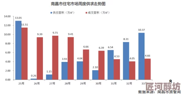 天天综合色一区二区三区内容更新至2024年10月资源已上线