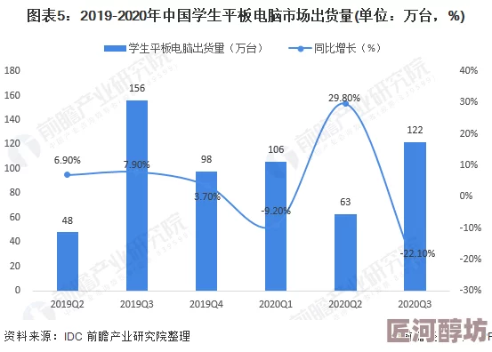 香蕉视频网站 提供各种类型的视频内容包括娱乐、教育和生活方式