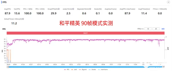 好粗好硬好爽体验升级新增五种模式和双倍刺激感受