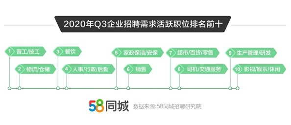 晋州招聘信息最新360涵盖普工技工销售行政等岗位每日更新诚邀浏览