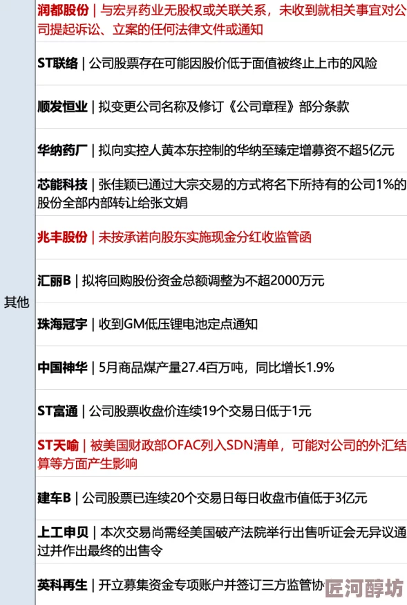 啊啊好大最新进展：调查仍在进行中相关部门已介入处理