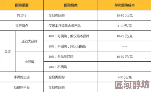 欧美黄网址访问受限相关资源需谨慎甄别