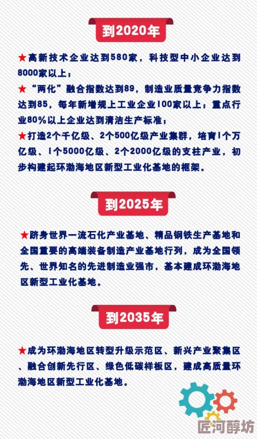 66-m66成长模式稳步推进持续优化完善构建新发展格局