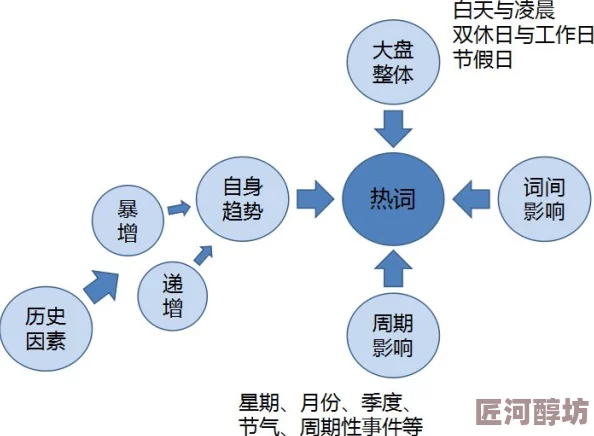 欧洲人善交研究发现其社交频率和深度与其文化多样性密切相关