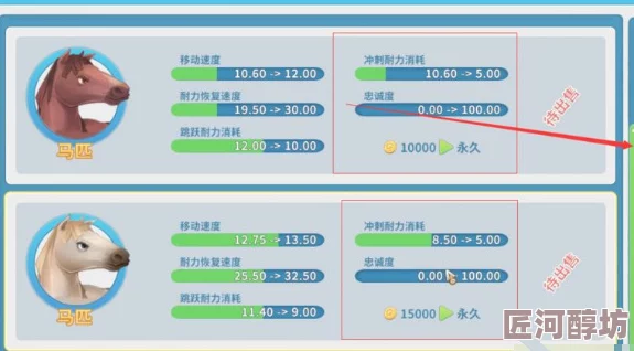 波西亚时光马匹选择新攻略：永久马匹竟藏惊喜优惠，购买决策不再纠结！