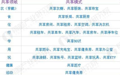 榨精病楝7游戏开发顺利进行中预计今年秋季上线