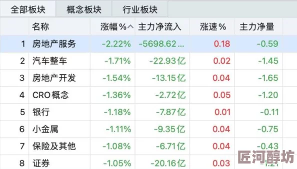 曹留2017年新一二三四五六项目已于2024年全面结项并取得预期成果