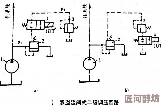 快穿之性系统故障女主被困修真界