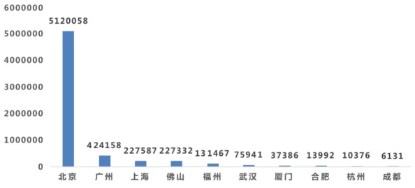 揭秘！暗区突围撤离点并非千篇一律，惊喜消息：个性化撤离路线即将上线！