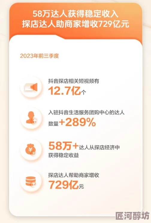 10000个有效的实名认证2023最新数据显示实名认证用户增长迅速，安全性持续提升