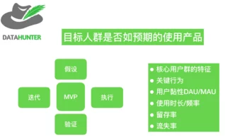 快手推广怎么做探索适合自己的投放方式提升转化率和ROI