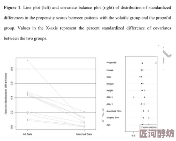 尿孔调教扩张h近日一项研究显示尿孔扩张的安全性和有效性引起了广泛关注