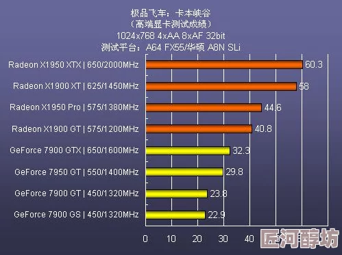 亚洲产在线精品第一站不卡资源更新速度提升体验更流畅精彩内容抢先看