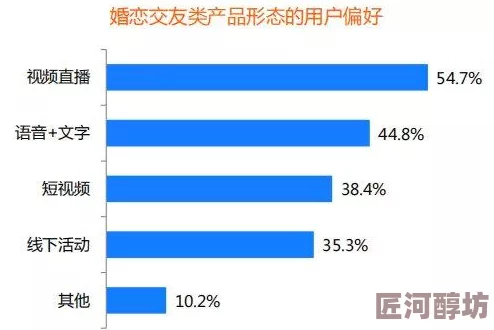 日本黄色软件版本更新新增多种互动模式和优化用户体验