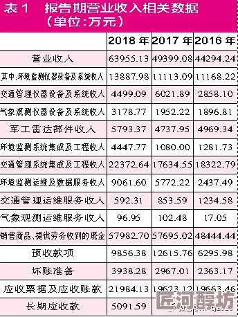 河北十一选五一定牛遗漏最新一期的遗漏数据分析显示某号码连续未出现，吸引了众多彩民关注