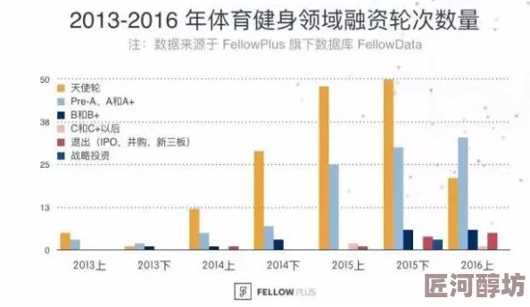 以和为贵吱吱近日科学家发现新型可再生能源技术有望大幅降低全球碳排放