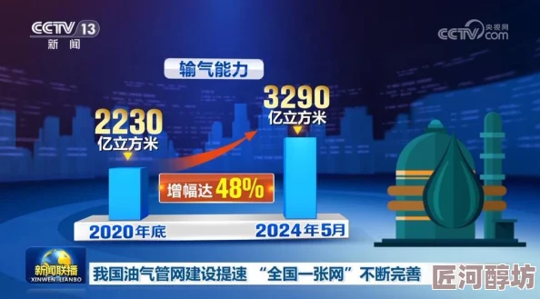 国产精品第一区亚洲精品持续更新海量资源每日上新精彩不断