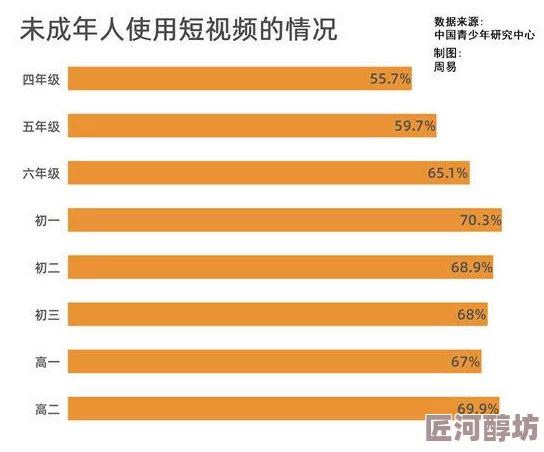 成年人软件下载资源更新速度提升体验优化