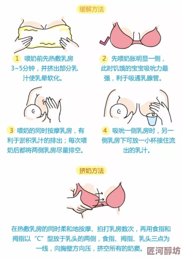 打催乳针涨奶调教哺乳期乳房护理记录及后续按摩指导