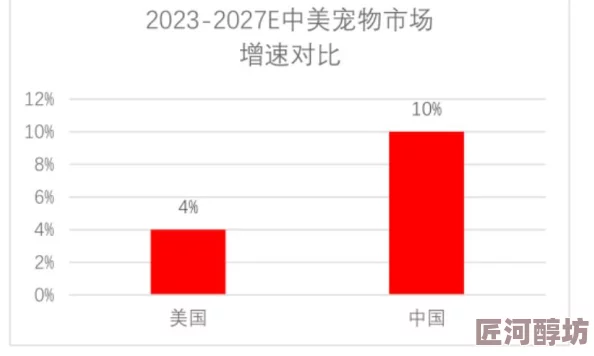 1024手机基线研发取得阶段性进展性能测试达到预期目标