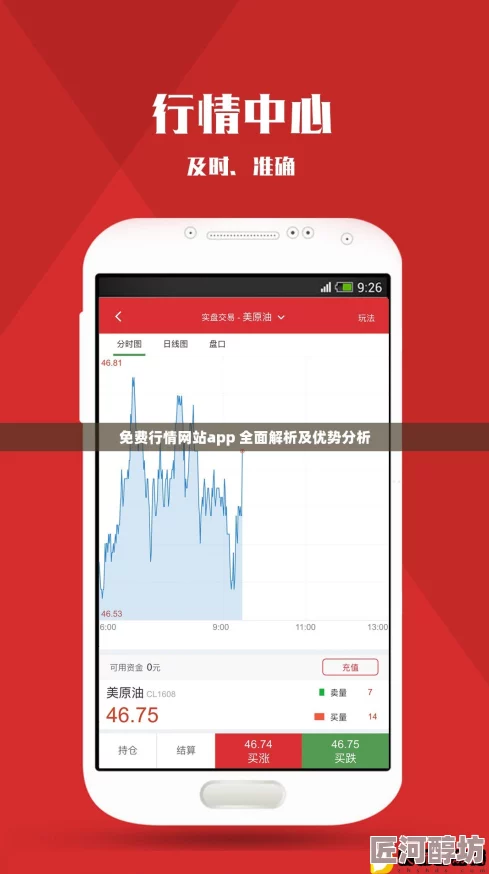 免费行情网站app页面下载广告全新版本上线数据更准更快更专业的投资助手