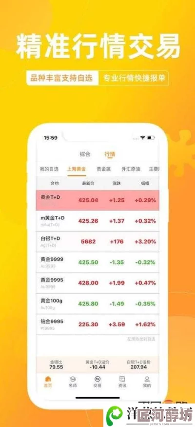 免费行情网站app页面下载广告全新版本上线数据更准更快更专业的投资助手