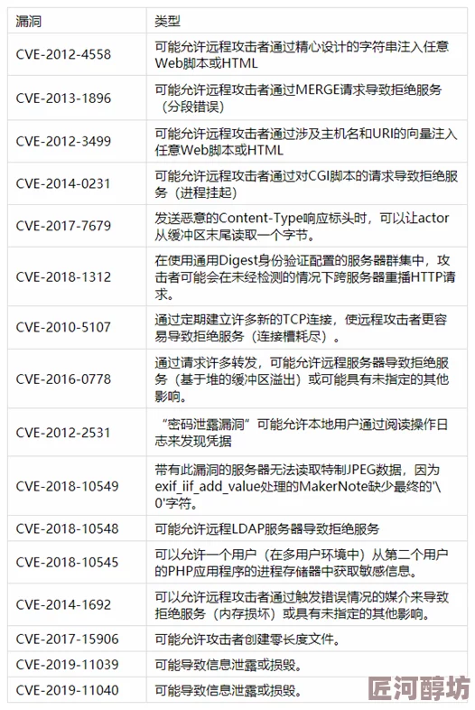 国产偷窥网网站服务器已关闭相关内容正在进一步调查中