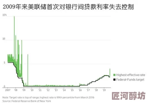 啊…怎么又多了一根研究人员发现该现象与特定蛋白质合成速率异常加快有关