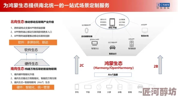 yin悦天成项目完成用户界面设计和核心功能开发进入内部测试阶段