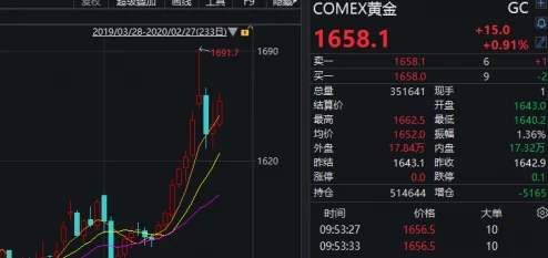 性欧美free荷兰hd更新至20241027期新增多个高清资源