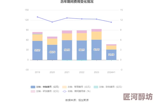 大地资源在线资源官网数据更新至2024年9月底新增矿产资源分布图和地质灾害风险评估报告