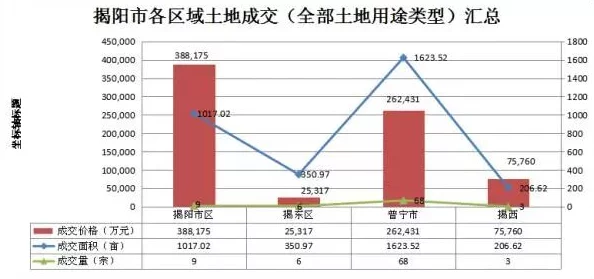 大地资源在线资源官网数据更新至2024年9月底新增矿产资源分布图和地质灾害风险评估报告