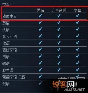 惊喜揭晓！文明6中哪款语音包最悦耳动听？听听这个排行或有新发现！