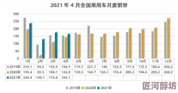 只恋你的床免费阅读据传作者已隐婚并育有一子